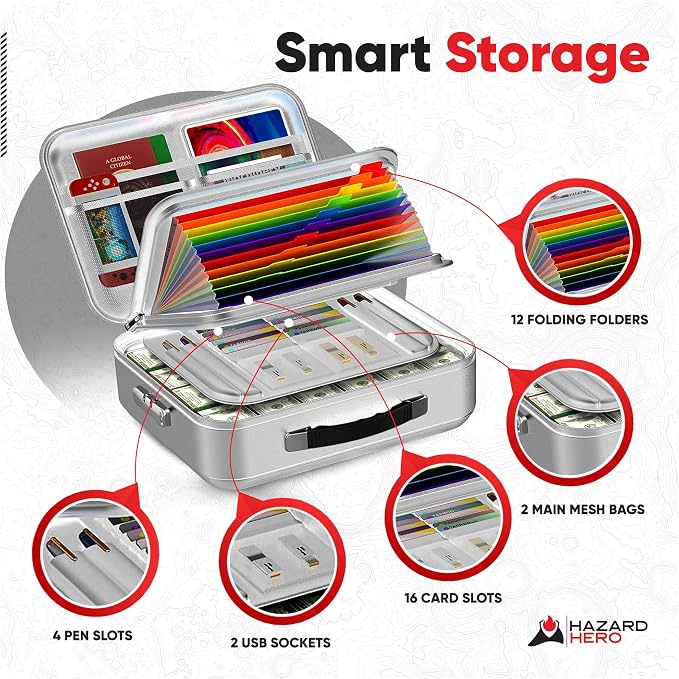 Fireproof Document Organizer, 12 Multi Layer Important Document bag, Fireproof and Waterproof Safe Storage Portable File Organizer with Lock for Legal Files, Laptop, and More