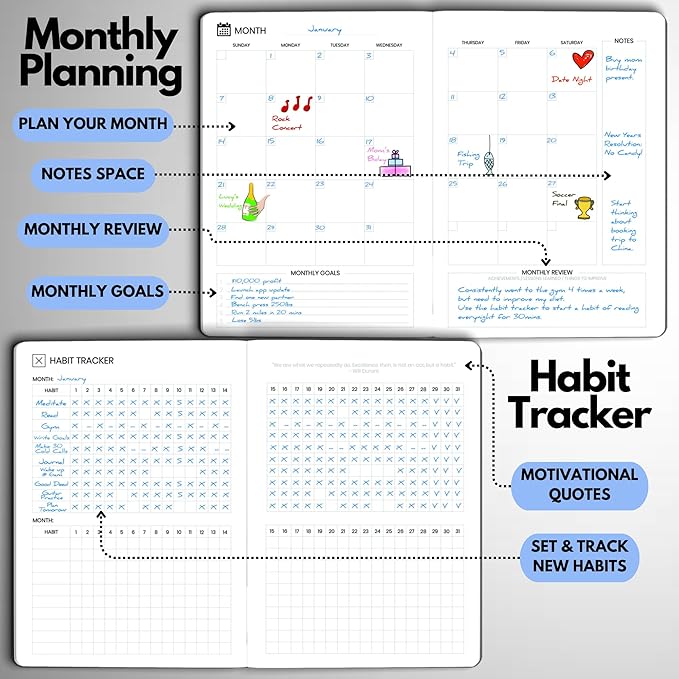Wyze Planner Undated Daily Planner – 6-Month A5 Productivity Organizer with Full Page Per Day, Hourly Schedule, Goal Setting, Habit Tracker, Weekly & Monthly Pages – Hardcover Time Management Notebook (Blue)