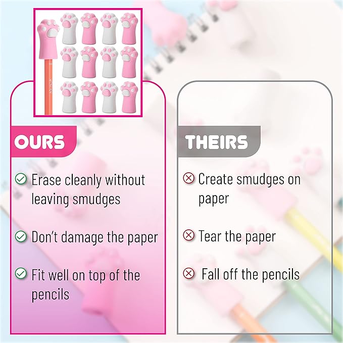 Mr. Pen- Cat Paw Top Eraser, 12 Pack, Cute Erasers for Kids, Pencil Erasers Toppers, Fun Eraser