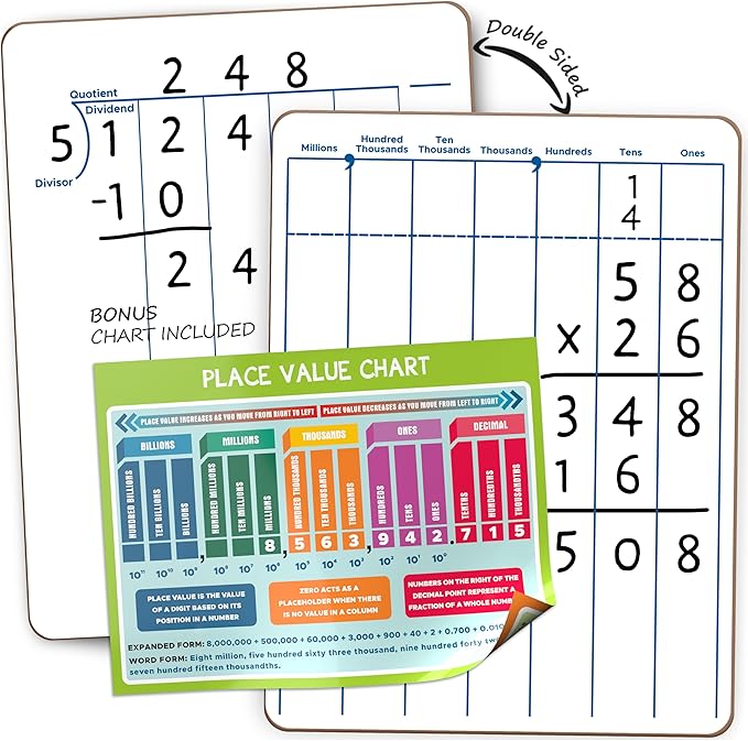 SCRIBBLEDO Dry Erase Division & Place Value White Board 9 x 12 Inch Whiteboard Double Sided Math Manipulatives Long Division Lapboards for Kids Students Classroom and Home