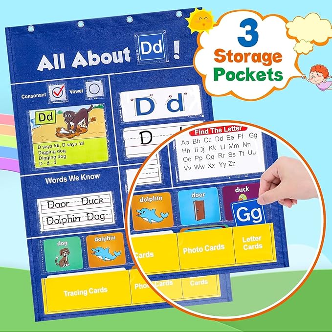 Alphabet Learning Pocket Chart ABC Flash Cards Alphabet Wall Chart Learning Games, Handwriting Practice Letter Tracing for Kids, Preschool Kindergarten Teacher Teaching Learning Activities Must Haves