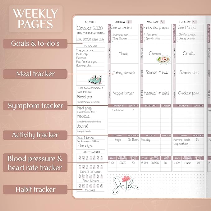 Legend Medical Planner – 12-Month Health Tracker Journal to Track Meals, Symptoms, Blood Pressure, Lab Test Results – Med & Wellness Notebook for Daily Self-Care & Health Goals (Rose Gold)