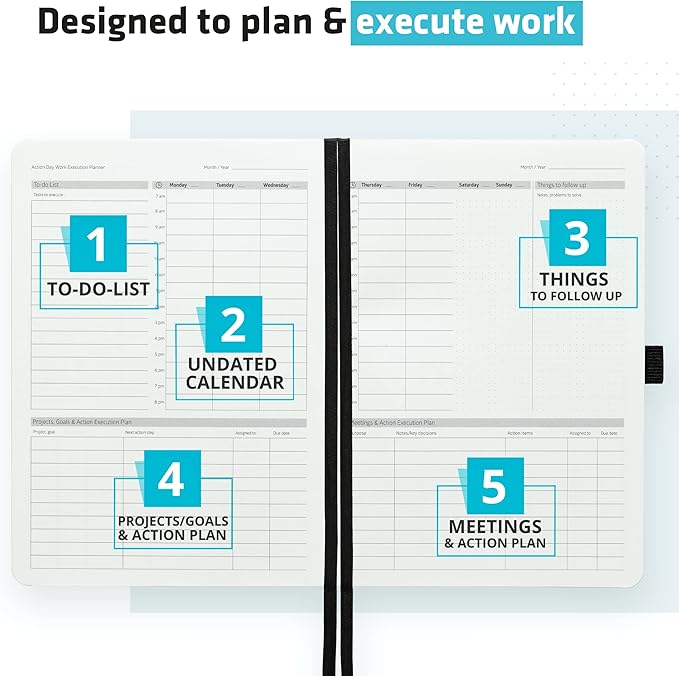 Action Day Undated Weekly, Monthly Planner, Designed to Get WORK Done - To-Do List, Projects List, Meeting Notes & Action Items - Perfect for Office & School, Pocket, Lay-Flat Binding, 7x9, Black