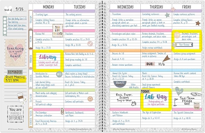 Teacher Created Resources Everyone is Welcome Lesson Planner (TCR7154)