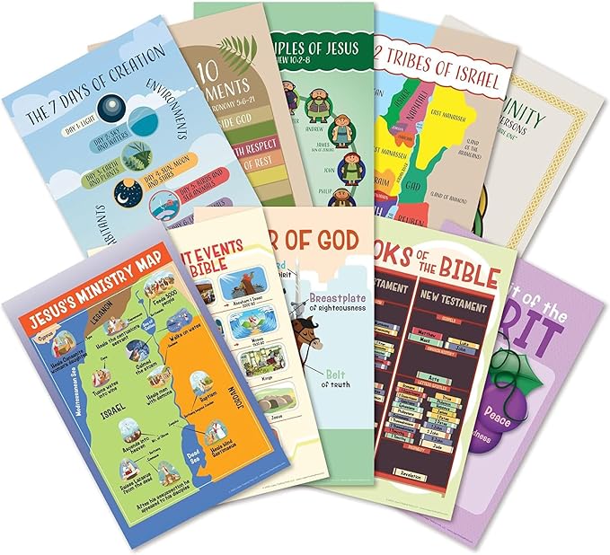 Bible Posters For Kids - 10 Pack, 11"x17" Assorted Laminated Sunday School Posters For Christian Classroom Decor, Sunday School Decorations For Classroom & Church Nursery Decor