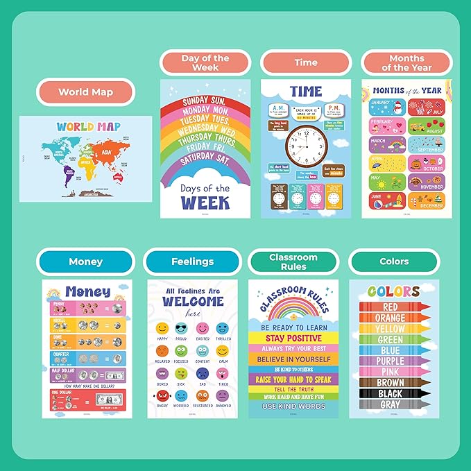 EXCOOL CLUB 16 Colorful Educational Posters For Toddlers 1-3, Toddler Learning Posters For Kids Ages 3-5, Kindergarten Classroom Must Haves, Laminated Abc Number Chart Prek Classroom Decor Preschool