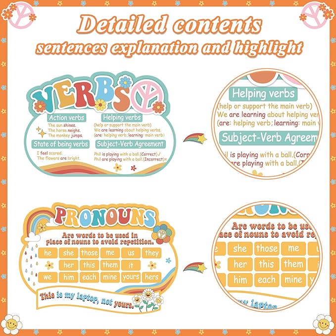 QOUBAI 10Pcs Groovy Parts of Speech Posters for Classroom Decorations Retro English Grammar Chart Language Arts Bulletin Board Decor for Teachers Elementary Middle School Home Educational Supplies