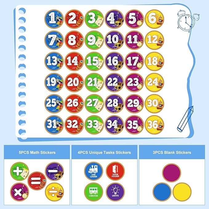 WaaHome Line Up Spots for Classroom Floor - Treasure Theme Floor Number Stickers 1-36 for Classroom Lining Removable Line Up Stickers Dots Decals for Preschool Elementary School Supplies