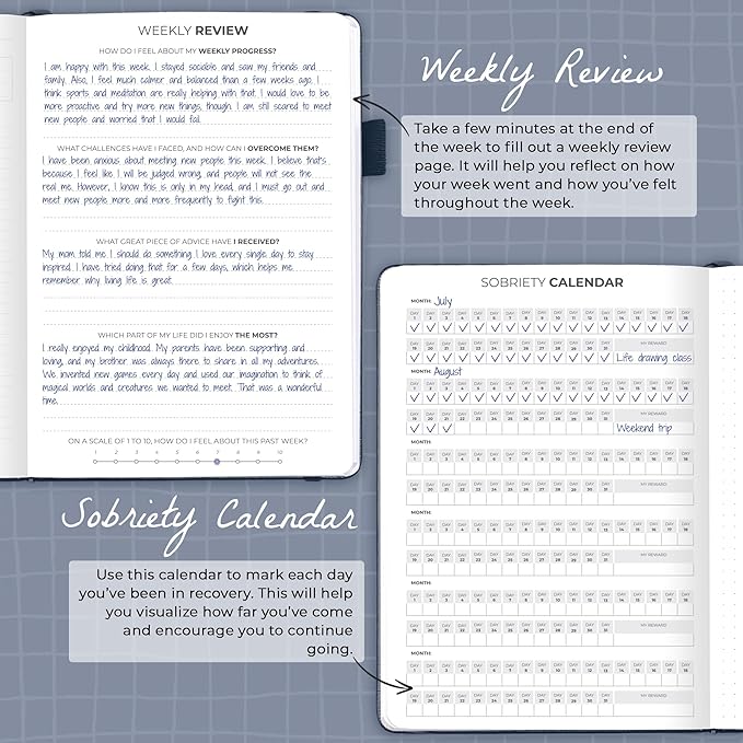 Clever Fox Addiction Recovery Journal – Addiction Treatment Planner & Workbook – Daily Sobriety Journal for Recovery Progress, A5 (Dark Blue)