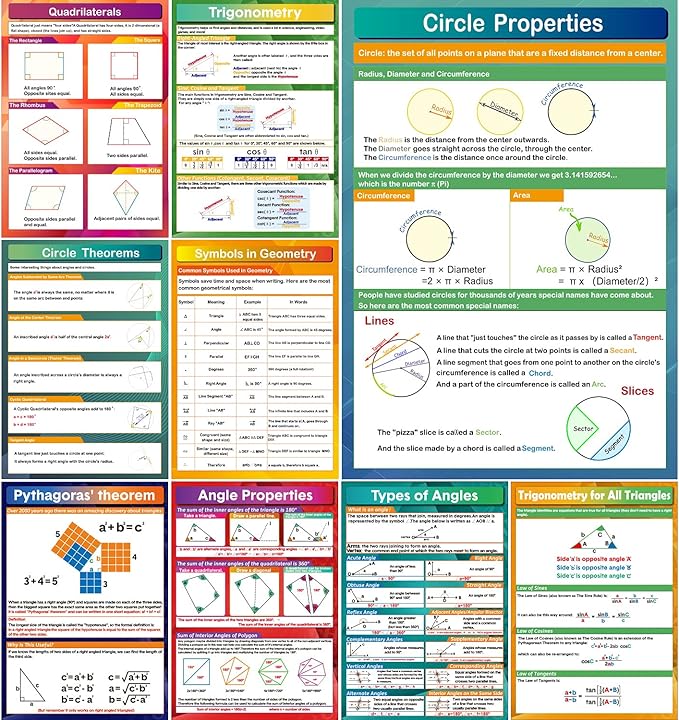 9 Pieces Math Geometry Posters Educational Angles Triangles Trigonometry Circle Math Classroom Decor for Middle School and High School Classroom Decorations or Homeschool Supplies,16 x 11 Inch