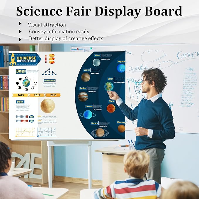 Ndsox 4 Pack 36" x 48" White Trifold Poster Board Large Corrugated Tri Fold Business Presentation Boards Picture Posterboard for Science Fairs, School Projects, Event Displays, Art Exhibitions