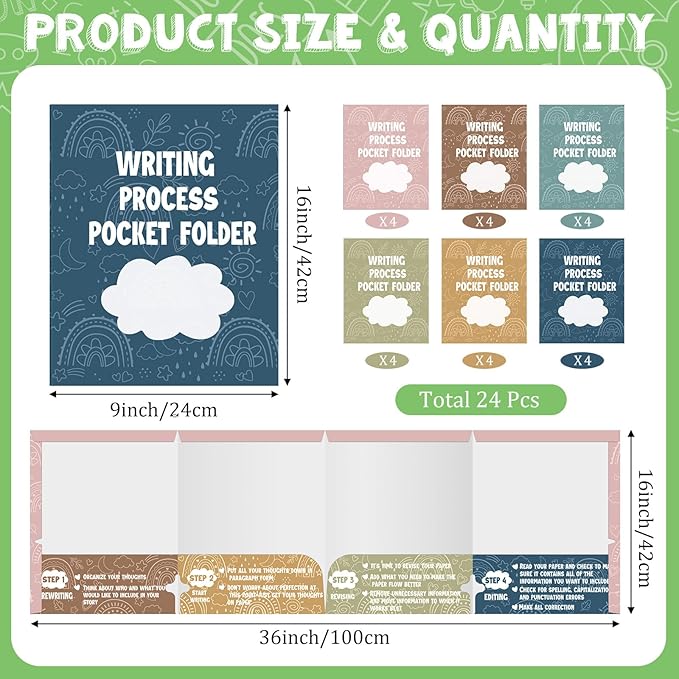 Cinrobiye 24 Pcs Rainbow Writing Process Pocket Folders,Labeled Pockets for Prewriting, Drafting, Revising Editing, Classroom & Homework Organizer, Back to School Supplies for Students Teachers
