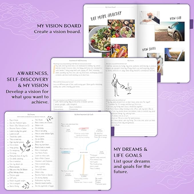 Legend Planner – Undated Weekly & Monthly Life Planner to Hit Your Goals & Live Happier, Organizer Notebook & Productivity Journal, A5 (Purple)