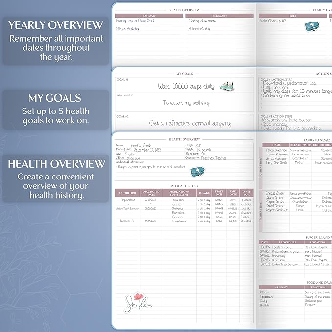 Legend Medical Planner – 12-Month Health Tracker Journal to Track Meals, Symptoms, Blood Pressure, Lab Test Results – Med & Wellness Notebook for Daily Self-Care & Health Goals (Periwinkle)