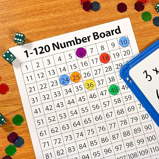 LEARNING ADVANTAGE Dry Erase Boards - Numbers 1-120 - Set of 10