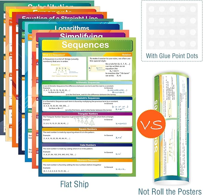 7 Pieces Math Algebra Posters Educational Math Classroom Decor for Middle School and High School Classroom Decorations or Homeschool Supplies,16 x 11 Inch