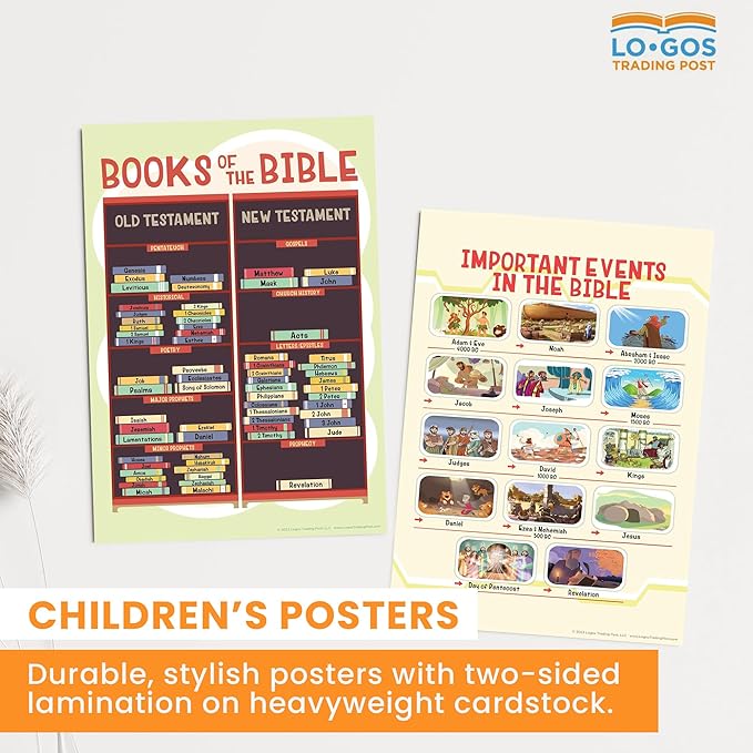 Books Of The Bible Poster, 11"x17" Laminated Bible Posters For Kids For Christian Classroom Decor, Sunday School Posters For Church Nursery Decor & Sunday School Decorations For Classroom