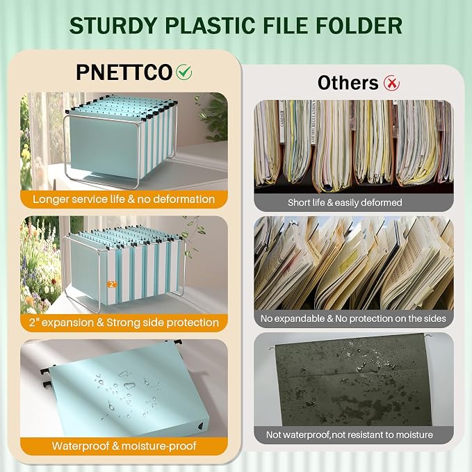12 Pack Blue Hanging File Folders, Letter Size Hanging Folder - Waterproof, Tear-Resistant, Blue Hanging Folder with Expandable Bottom & 1/5-Cut Tabs for Filing Cabinets - Office Home School