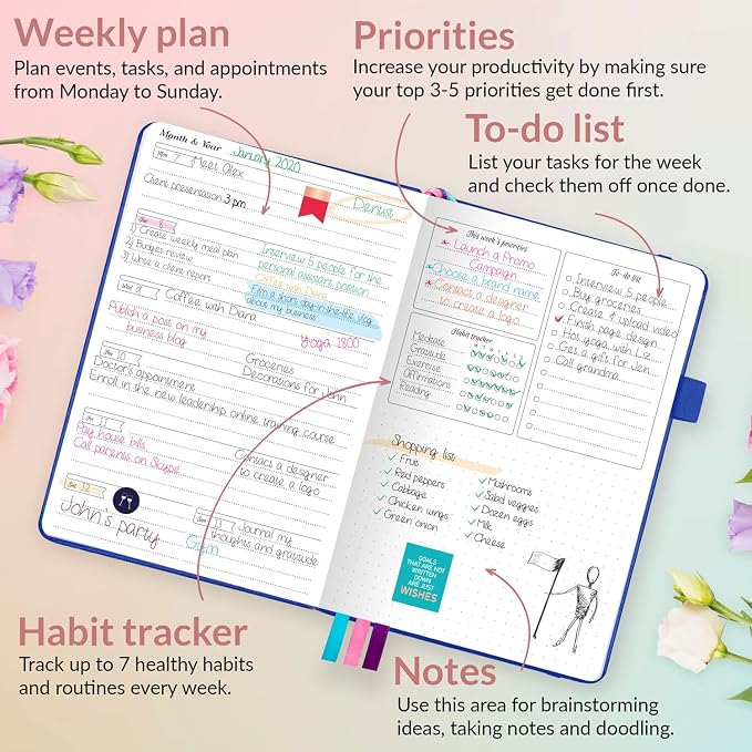GoGirl Planner and Organizer for Women – Compact Size Weekly Planner, Goals Journal & Agenda to Improve Time Management, Productivity & Live Happier. Undated – Start Anytime, Lasts 1 Year – Royal Blue