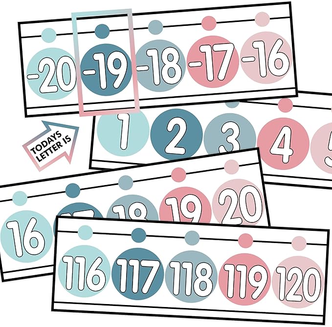 29 Pieces Number Line for Classroom Wall -20 to 120 Number Line Bulletin Board Border Modern Rainbow Classroom Decorations Math Posters for Teachers