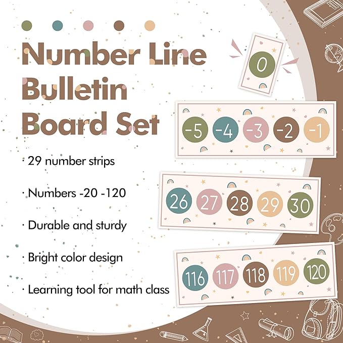 29 Pieces Number Line for Classroom Wall -20 to 120 Number Line Bulletin Board Border Boho Rainbow Classroom Decorations Math Posters for Teachers