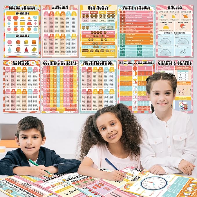 Inkspire 16 Pcs Math Posters for Classroom Decorations, 11 x 16in Math Multiplication Charts for Teachers Kindergarten Elementary School Supplies Education Classroom Bulletin Board Wall Decor（Groovy）
