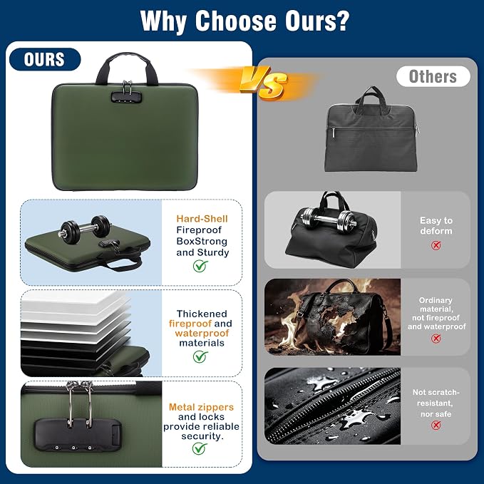 Fireproof Document Box with Lock, Hard-Shell Case Fireproof File Organizer with 13 Pocket Accordion File Folder, Portable Home Office Travel Safe Storage for Important Documents Laptop