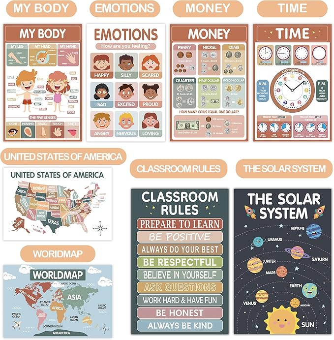 MYLONGINGCHARM 18 Pcs Boho Groovy Educational Posters for Toddlers 1-3,Laminated Pre-K and Kindergarten Learning Poster Charts - Homeschool and Classroom Decor for Kids' Walls