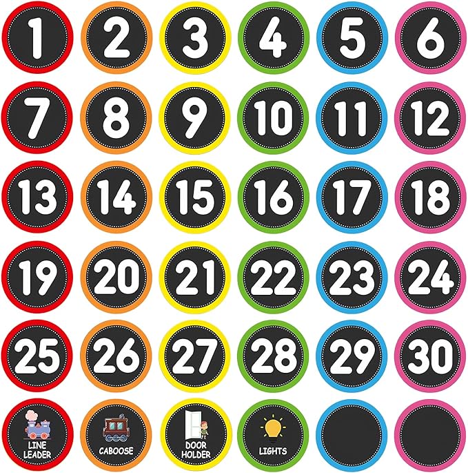 Number Spot Markers Stickers – 36PCS Number Stickers Classroom Decoration, Repositionable Vinyl Floor Numbers, Line Up Spots for Classroom Floor, Preschool, Daycare, PE, Activities (Multicolored)