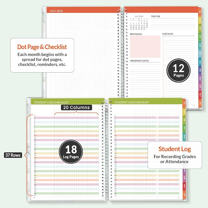 SUNEE Deluxe Teacher Planner 2026-2027, Lesson Planner Book with 7 Periods Jul 2026 - Jun 2027, 8.5" x 11" Weekly and Monthly Organizers with Colorful Tabs, Planning Stickers,120gms Paper, Full Leaf