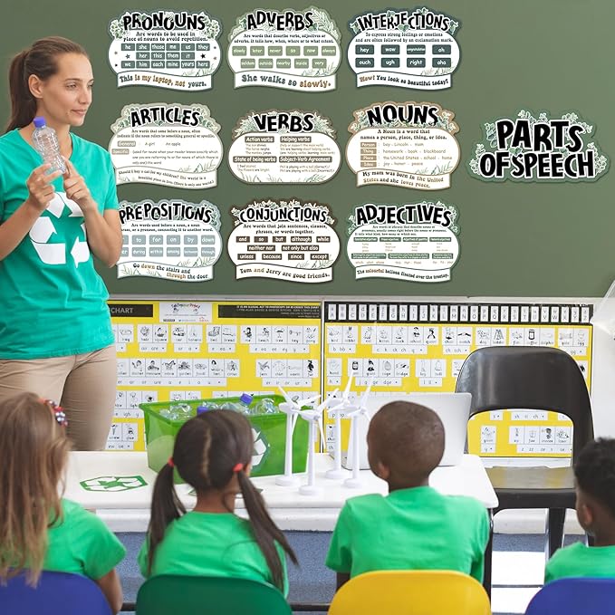 10Pcs Parts of Speech Posters for Classroom Decoration Eucalyptus Plants English Grammar Chart Language Bulletin Board Decor for Teacher Elementary Middle School Homeschool Educational Supplies