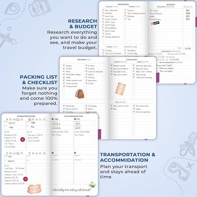 Clever Fox Travel Journal Pocket – Vacation & Road Trip Itinerary Planner Organizer & Traveling Memory Diary – Small Traveler Notebook (Periwinkle)
