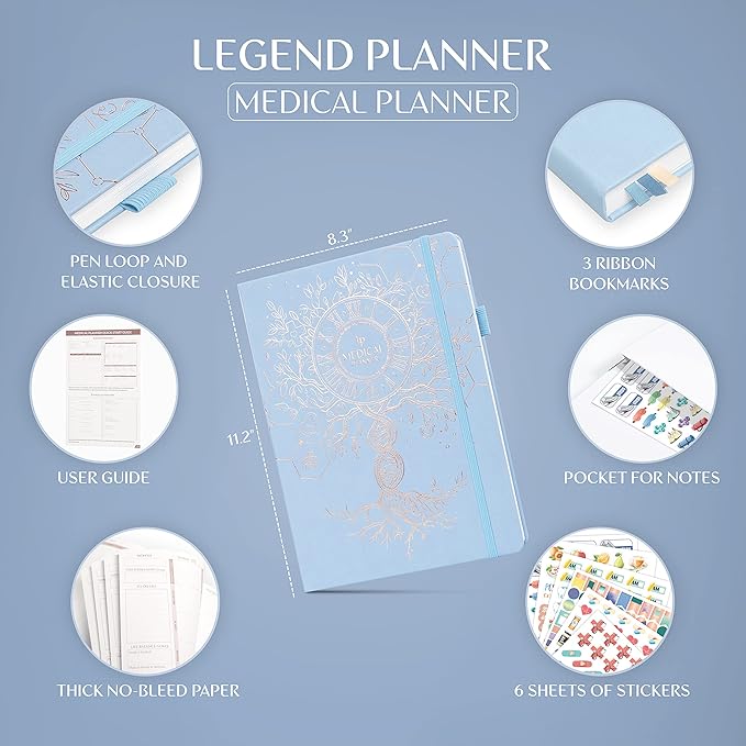 Legend Medical Planner – 12-Month Health Tracker Journal to Track Meals, Symptoms, Blood Pressure, Lab Test Results – Med & Wellness Notebook for Daily Self-Care & Health Goals (Periwinkle)