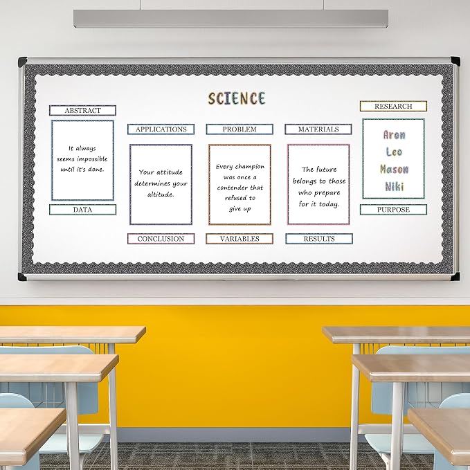 WATINC Composition Science Fair Board Supplies - 96Pcs Self Adhesive Science Fair Project Set with 8 Letter Sticker 10 Presentation Subtitles, Bulletin Border Poster Decor for School Classroom (Grey)