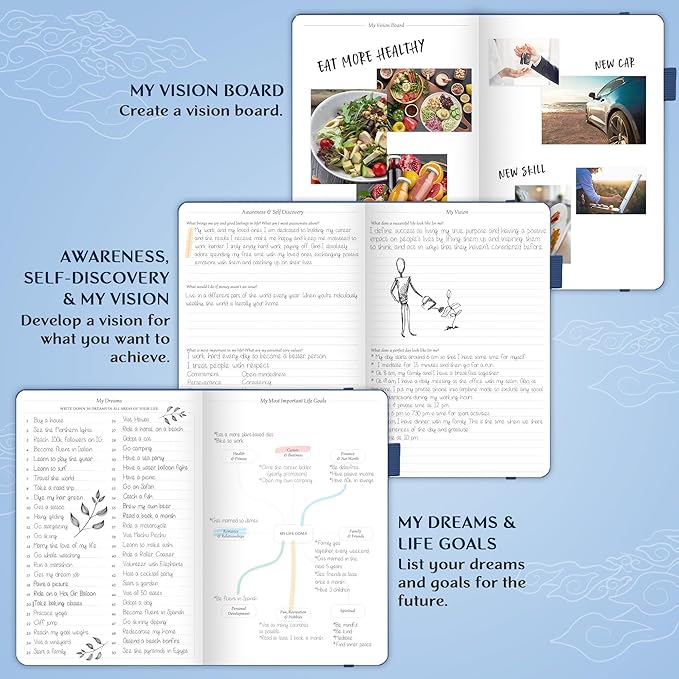 Legend Planner – Undated Weekly & Monthly Life Planner to Hit Your Goals & Live Happier, Organizer Notebook & Productivity Journal, A5 (Mystic Blue)