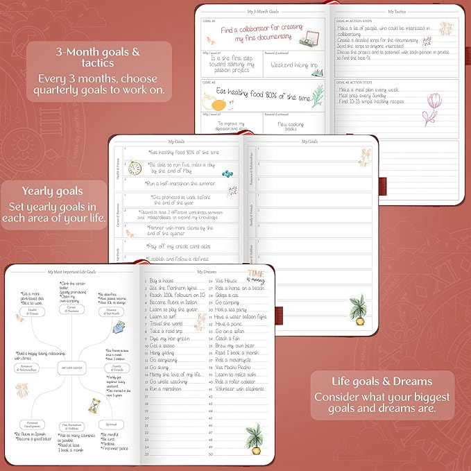 Legend Weekly Planner Premium – Undated Weekly, Monthly & Budget Planner – Life Organizer for Time Management & Productivity, A5 (Wine Red)