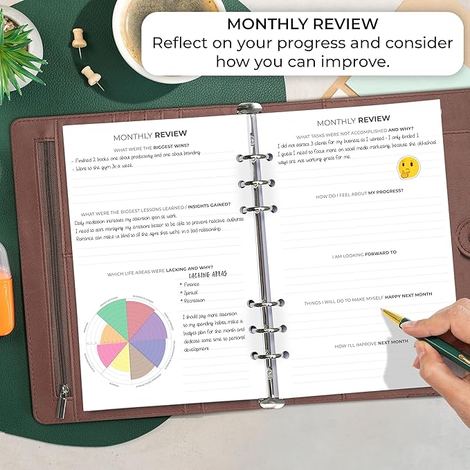 Clever Fox Weekly Planner Binder – Goal Setting Planner for Time Management & Weekly Tasks – Work & Life Organizer with To Do List & Habit Tracker – Undated, 7″ x 9″ Hardcover (Dark Terracotta)