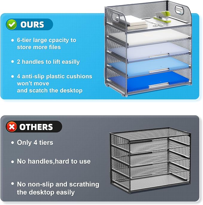 Marbrasse 5 Tier Paper Organizer Letter Tray, Mesh Desk File Organizer with Handle, Paper Sorter Desk Organizer for Home Office Supplies - Grey