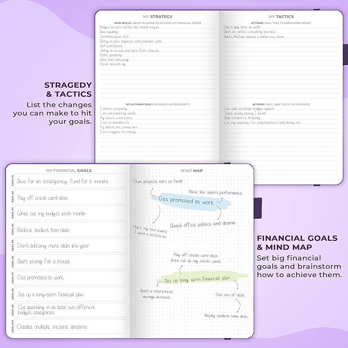 Clever Fox Budget Planner Pro - Financial Organizer + Cash Envelope Budget System. Monthly Finance Journal, Expense Tracker & Personal Account Book. Undated - Start Anytime. (7''x10'') – Purple