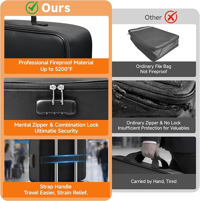 Fireproof Document Box, 5200°F Fire Safe Document Organizer with Lock, Portable Waterproof File Box for Home Travel, Safe Storage Boxes for Important Documents