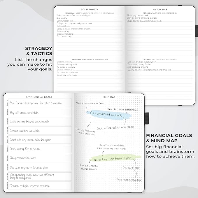 Clever Fox Budget Planner Pro - Financial Organizer + Cash Envelope Budget System. Monthly Finance Journal, Expense Tracker & Personal Account Book. Undated - Start Anytime. (7''x10'') – Black