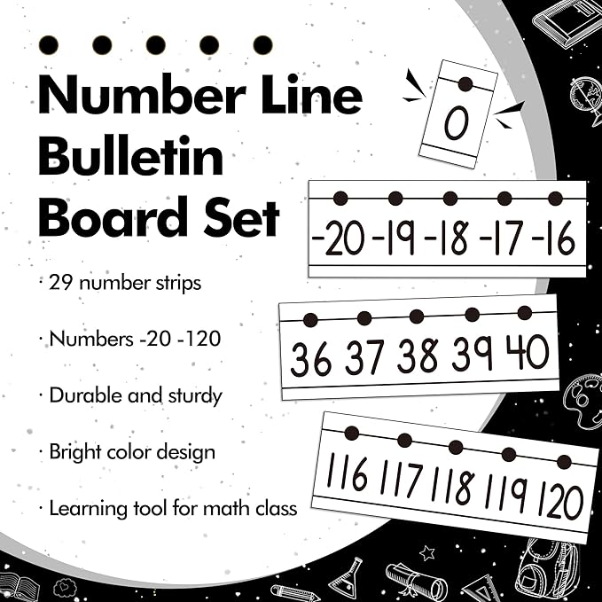 29 Pieces Number Line for Classroom Wall -20 to 120 Number Line Bulletin Board Border Blackwhite Classroom Decorations Math Posters for Teachers