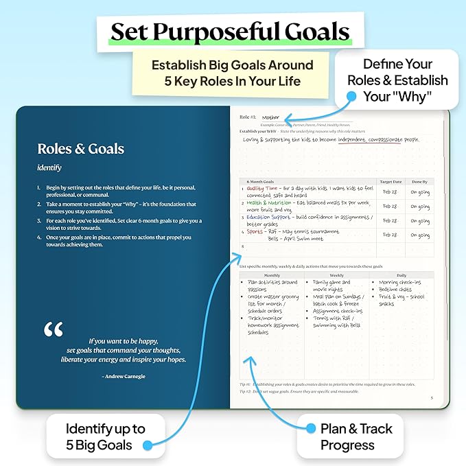 Roterunner Purpose Planner Notebook A5 5.8”x8.3” Undated 2026 Daily Weekly and Monthly Productivity Goal Setting Tool for Work Home ADHD Planner for Adults Self Care Journal (Green Hardcover)