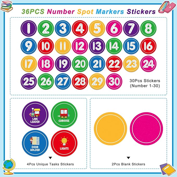 WhatSign 36PCS Number Markers - Line up Spots Dots Floor Decals for Classroom & Kindergarten