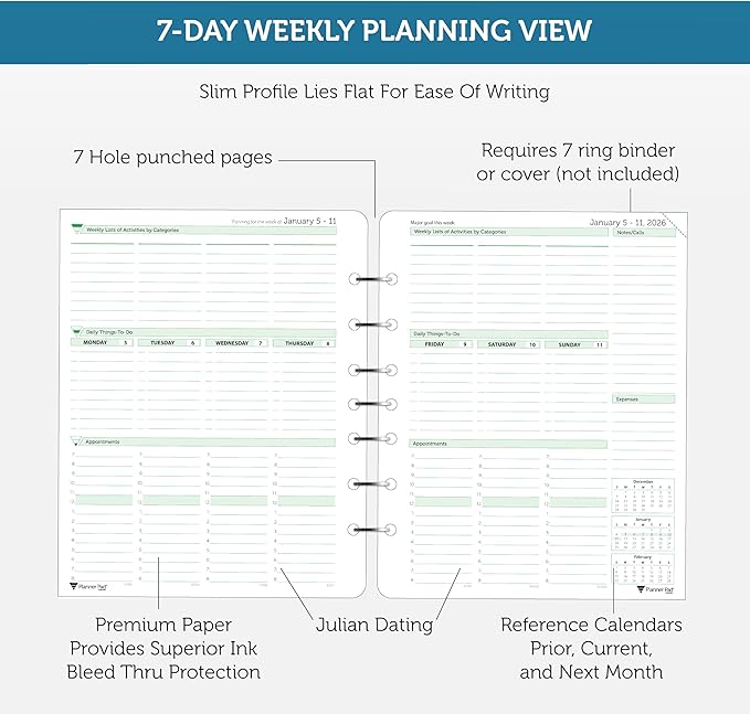 Planner Pad 7 Hole Loose Leaf January-December 2026/ Calendar Year 6 3/4" x 8 1/2" Medium 3-Tier Funnel Down 12 Month Organizer, Soft Green Ink