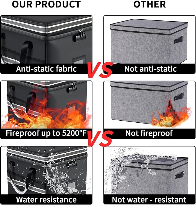 5200°F Upgraded Fireproof Document Box & Fireproof Expanding File Folder, 2 Layer File Cabinet Organizer with Lock,Collapsible Water Resistant Storage for Hanging Letter/Legal Folder Home Office-60L