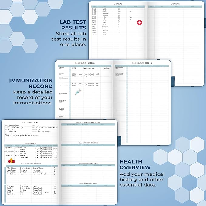 Clever Fox Medical Planner Daily – Health Diary Notebook, Wellness Journal & Self-Care Logbook, Lasts 3 Months, 7x10.5″ (Mystic Blue)