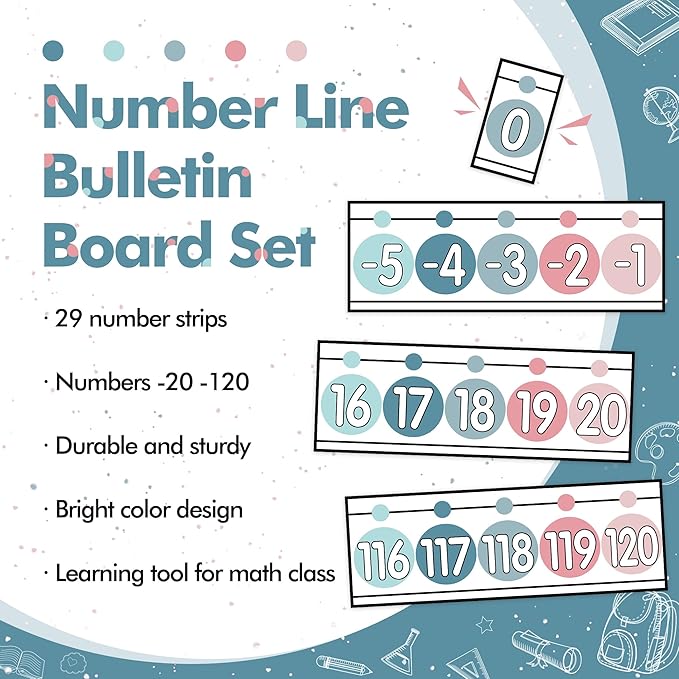 29 Pieces Number Line for Classroom Wall -20 to 120 Number Line Bulletin Board Border Modern Rainbow Classroom Decorations Math Posters for Teachers