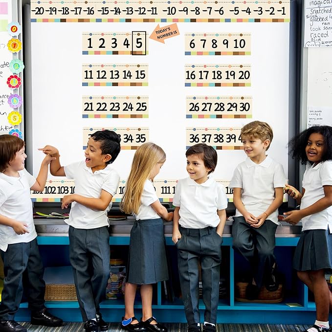 Number Bulletin Board -20 to 120 for Wall Classroom, Boho Bulletin Border Trim Decor, Boho Home-School Classroom Math Learning Supplies for Teachers Students