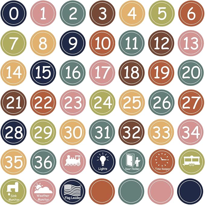 COCHIE 4" Number Stickers Boho Classroom Decor Set, 52PCS Line up Spots for Classroom Floor Decals Sticker Labels Accents Cutouts, Back to School Preschool Kindergarten Decorations (Bohemian)